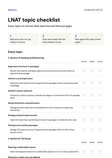 Page one of the LNAT topic checklist